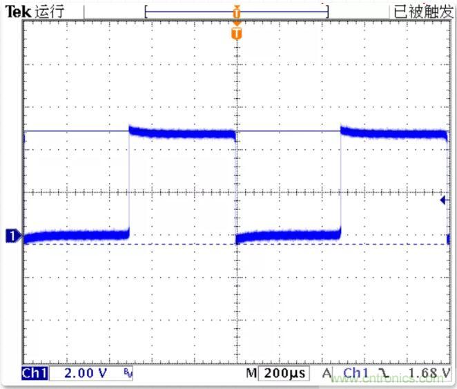 如何將輸入方波轉(zhuǎn)換成倍頻PWM波形？