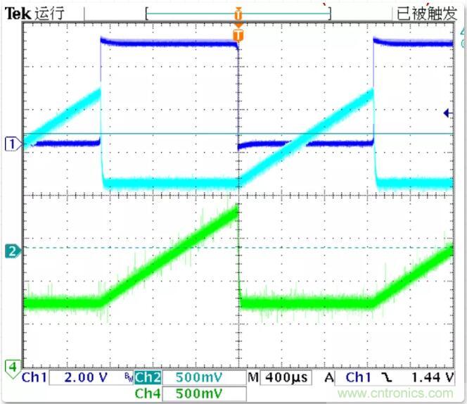 如何將輸入方波轉(zhuǎn)換成倍頻PWM波形？