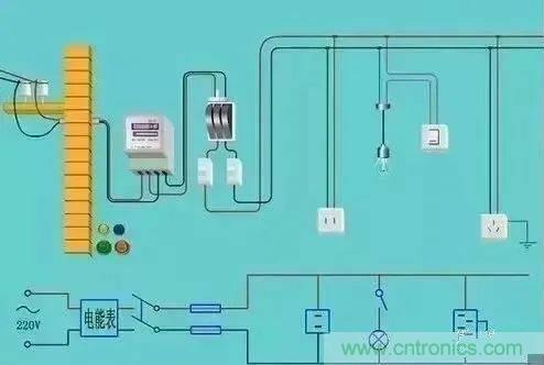 太巧妙！你不可不知的幾種分析常用電路的絕佳方法