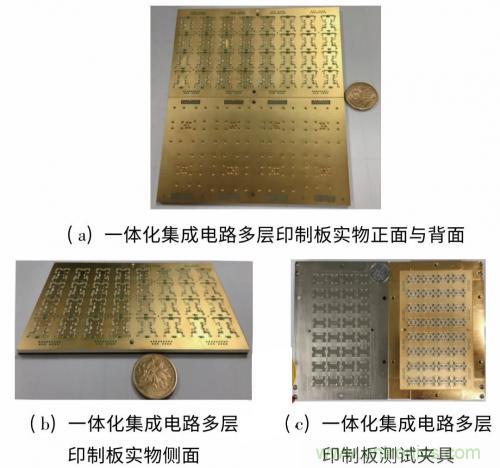 毫米波多通道收發(fā)電路與和差網(wǎng)絡高密度集成技術(shù)