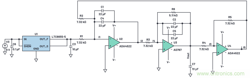 為何基準(zhǔn)電壓噪聲非常重要？