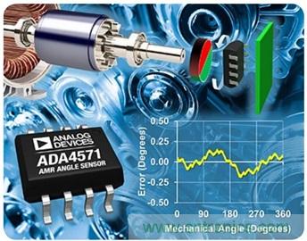 傳感器的最新發(fā)展可大幅提高BLDC電機(jī)控制性能