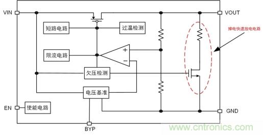 儲能電容緩慢掉電怎么辦？ZL6205為你支招