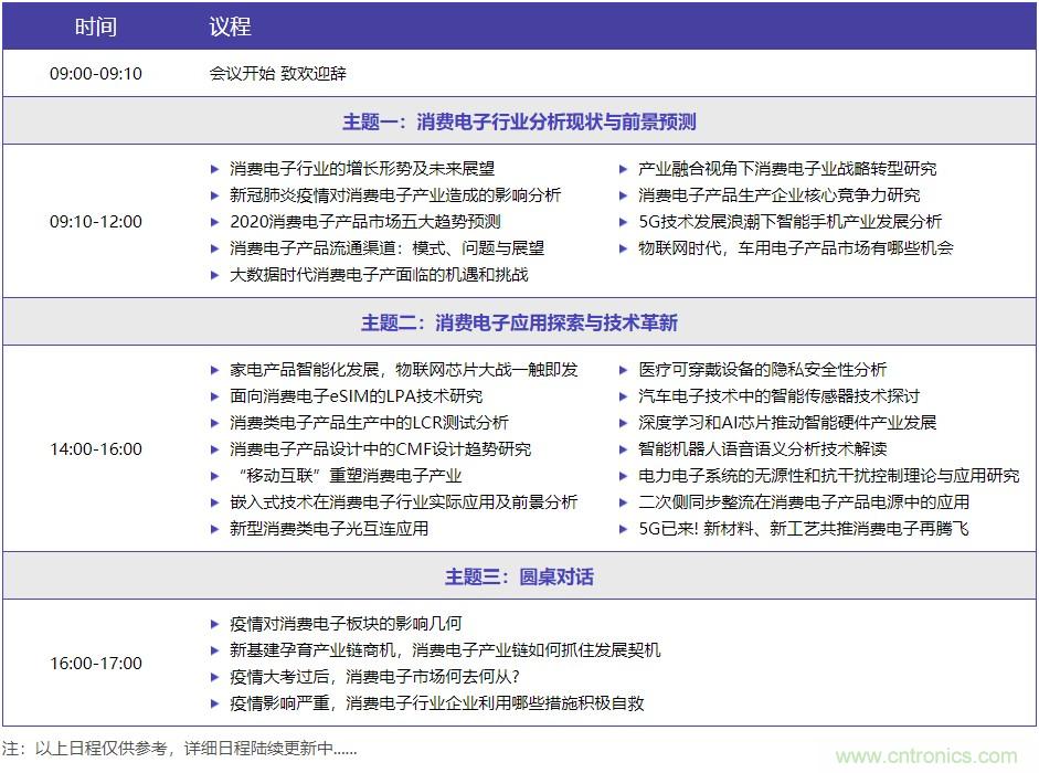 嘉賓演講觀點搶先看：“OFweek 2020國際消費電子在線大會暨展覽會”火熱來襲！