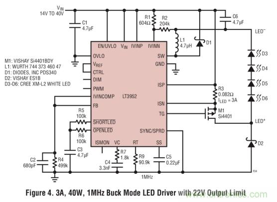 具集成型電壓限制功能的3A、1MHz降壓模式LED驅(qū)動(dòng)器