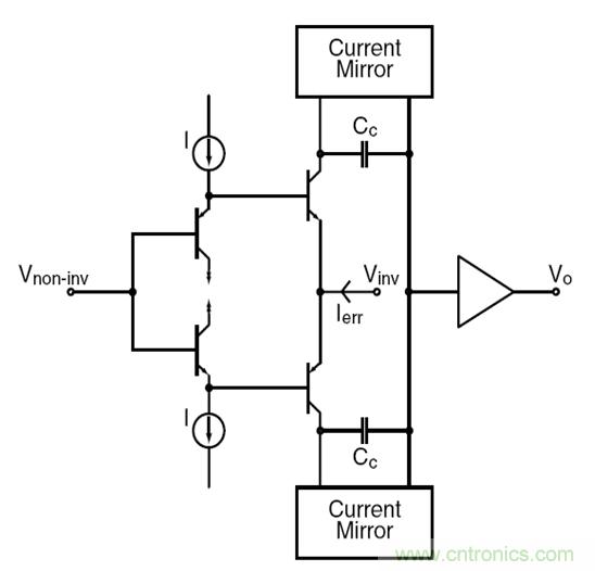 利用ADC、全差分放大器和時鐘調(diào)整電路設(shè)計模擬系統(tǒng)