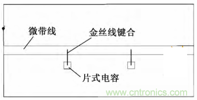 微帶線的相位補償電路物理模型分析