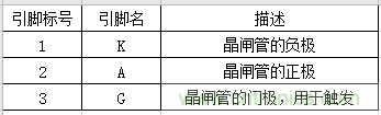 使用緩沖電路的晶閘管