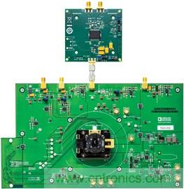 帶內(nèi)部旁路電容的數(shù)據(jù)采集μModule器件的PSRR特性表征