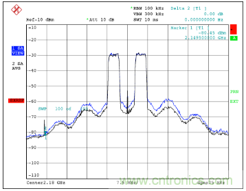 如何調(diào)節(jié)MAX2009/MAX2010 RF預(yù)失真器來(lái)優(yōu)化系統(tǒng)性能？