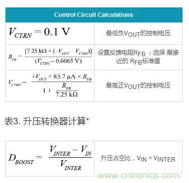 通過5 V至24 V輸入提供雙極性、雙向DC-DC流入和流出電流