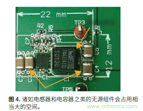 如何提高功率密度的利弊與技術(shù)