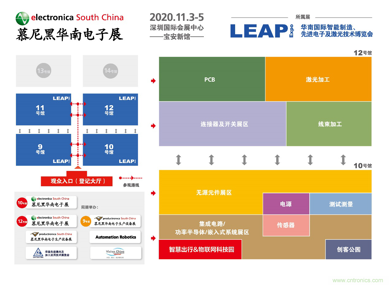 2020慕尼黑華南電子展觀眾預(yù)登記通道開啟！