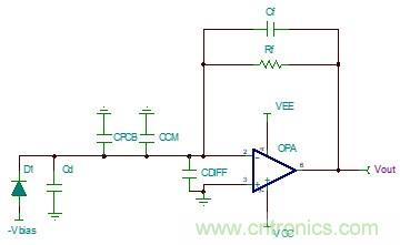 如何利用TINA-TI來完成跨阻放大電路的穩(wěn)定性設(shè)計