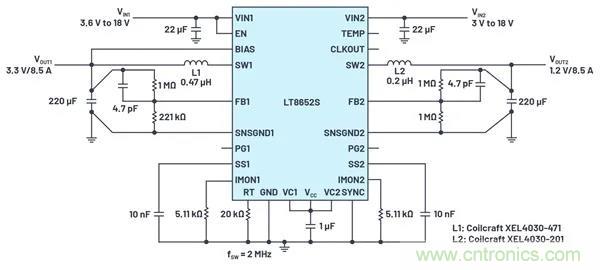 是神馬？可以不受布局變化和更新的影響，還能最大限度降低電路EMI？