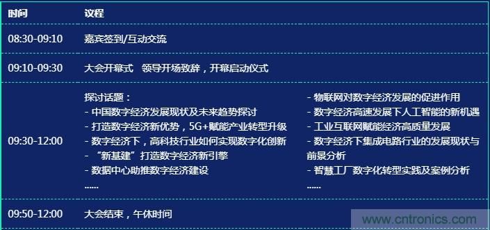 數(shù)字經(jīng)濟(jì)快速崛起，2020中國國際數(shù)字經(jīng)濟(jì)大會乘風(fēng)而來！