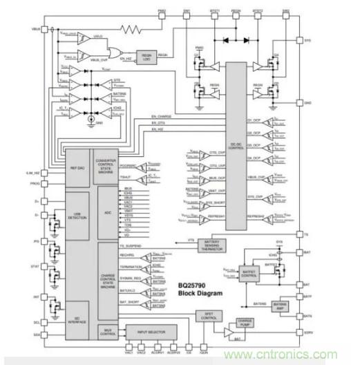 Buck-Boost集成電路提供更快的充電速度，更長的電池壽命