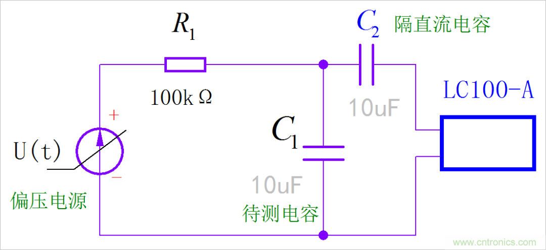 是誰動(dòng)了我的電容容量？