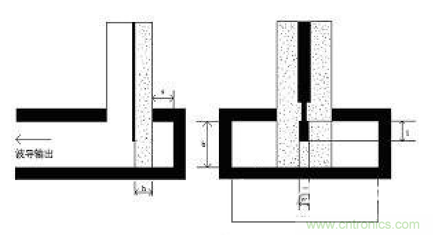 深入理解毫米波應(yīng)用，四路毫米波空間功率合成技術(shù)介紹