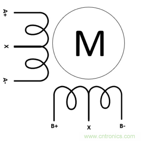 只要簡(jiǎn)單接線(xiàn)配置，輕松將單級(jí)步進(jìn)電機(jī)作為雙級(jí)步進(jìn)電機(jī)進(jìn)行驅(qū)動(dòng)