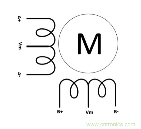 只要簡(jiǎn)單接線(xiàn)配置，輕松將單級(jí)步進(jìn)電機(jī)作為雙級(jí)步進(jìn)電機(jī)進(jìn)行驅(qū)動(dòng)