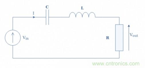 串聯(lián)RLC電路原理和應用