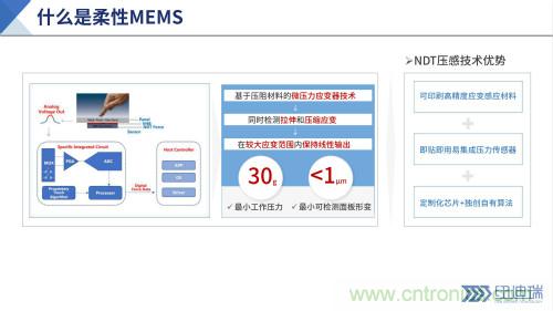 十年磨一劍，“柔性MEMS”獨創(chuàng)技術(shù)賦能多維人機/物機交互應(yīng)用創(chuàng)新