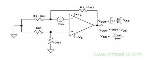 如何計(jì)算運(yùn)放的輸入失調(diào)電壓和輸入失調(diào)電流？