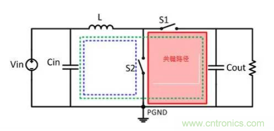 移動(dòng)電源設(shè)計(jì)如何通過(guò)EMI測(cè)試？