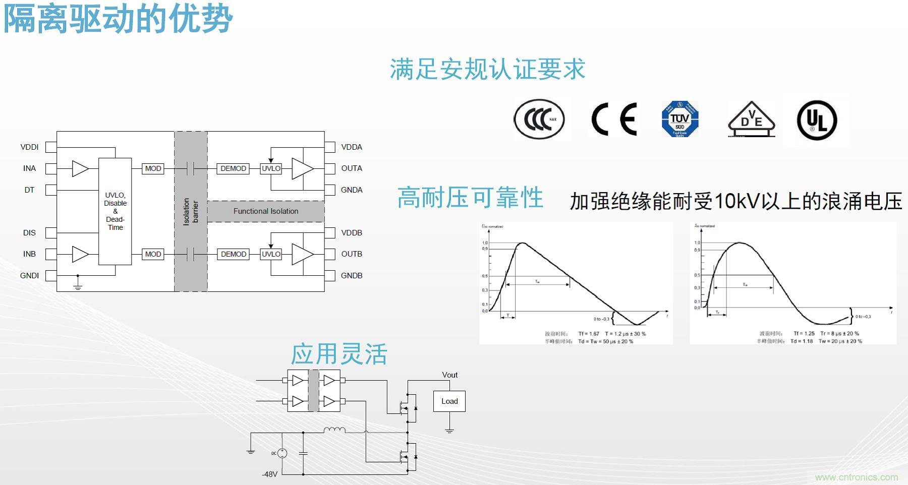 高功率電源應(yīng)用中需要怎樣的隔離驅(qū)動(dòng)？