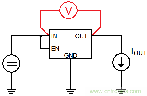 什么是低壓降穩(wěn)壓器(LDO)的壓降？ - 第五部分