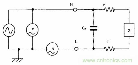 用LCR測(cè)試儀準(zhǔn)確測(cè)量電感、電容、電阻的連接方法及校準(zhǔn)