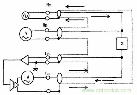 用LCR測(cè)試儀準(zhǔn)確測(cè)量電感、電容、電阻的連接方法及校準(zhǔn)