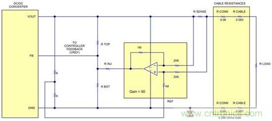 不要讓USB電壓下降減慢充電器的速度