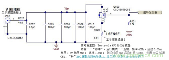 測量電源上的輸出動態(tài)響應：示波器接地問題