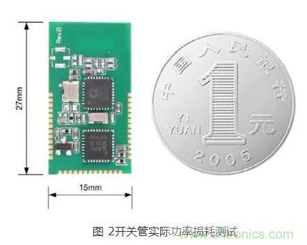 如何解決MOS管小電流發(fā)熱？