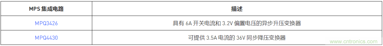 預(yù)升壓參考設(shè)計(jì)，解決冷啟動(dòng)瞬變的簡(jiǎn)單解決方案