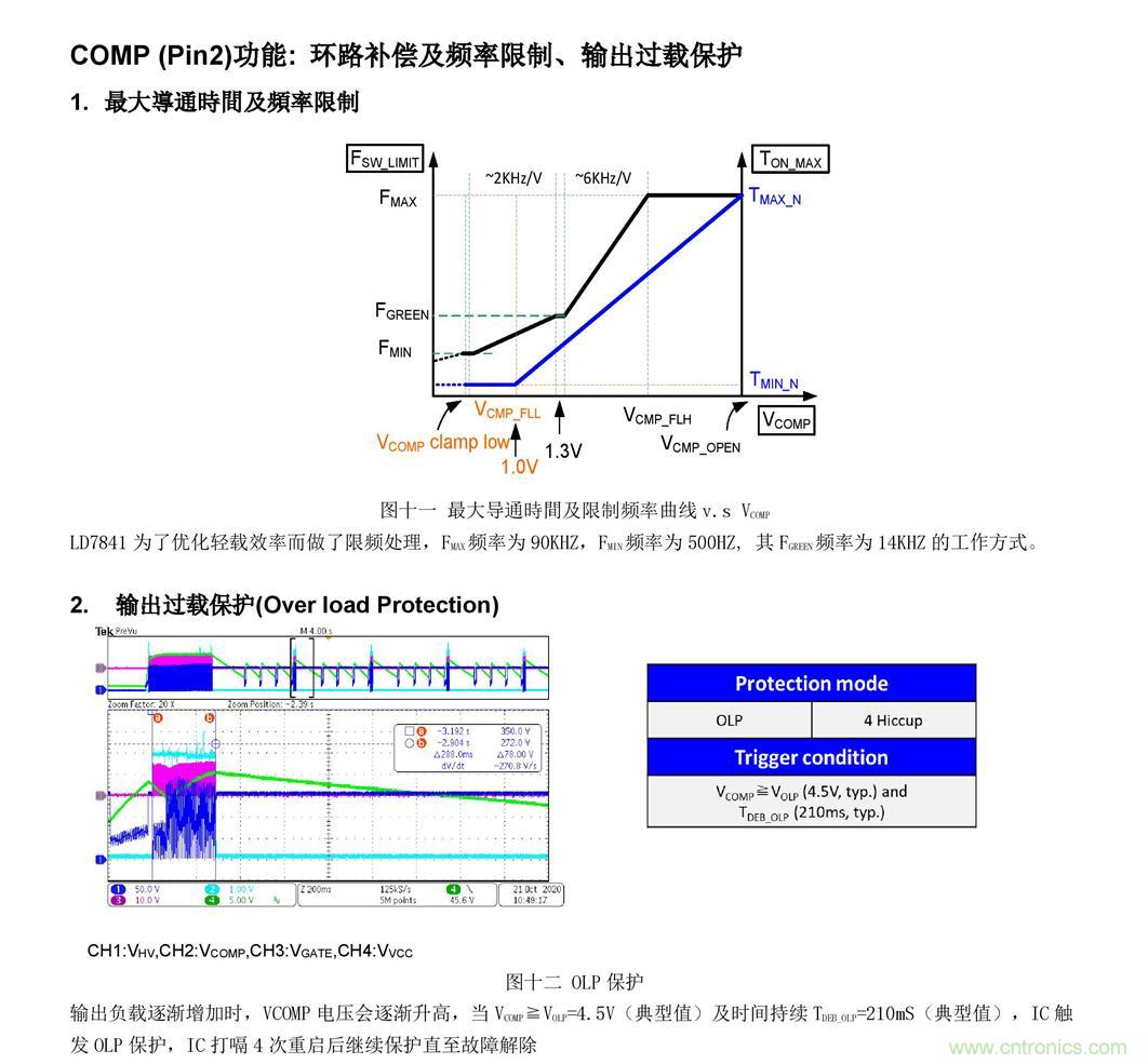 LD7841 PSR CV方案的照明作用