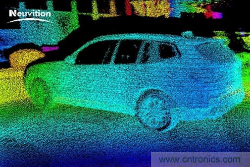 高精度固態(tài)激光雷達(dá)在自動駕駛汽車領(lǐng)域的應(yīng)用