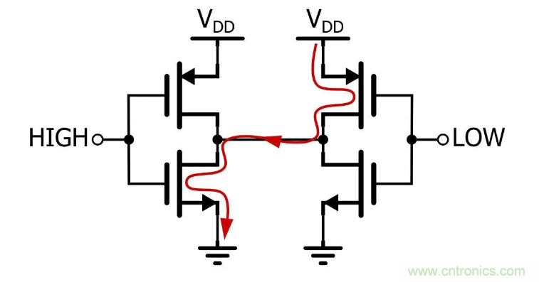 IIC為何需要用開(kāi)漏輸出和上拉電阻？