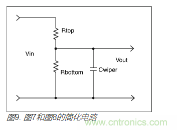 如何提高數(shù)字電位器的帶寬？