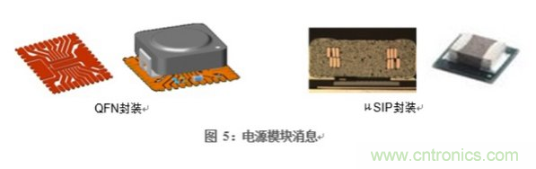 在DAQ應(yīng)用中使用非隔離DC/DC電源降壓模塊的優(yōu)勢