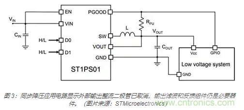 為何同步降壓式 DC/DC 轉(zhuǎn)換器能最大限度地提高降壓轉(zhuǎn)換效率？