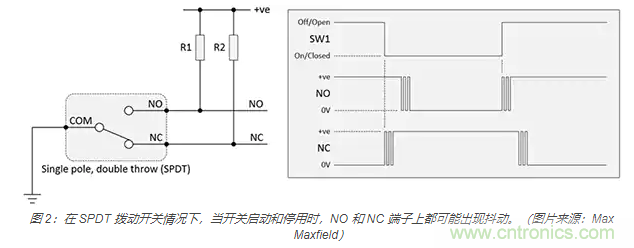 當(dāng)軟件去抖動(dòng)不合適時(shí)，如何實(shí)現(xiàn)開關(guān)和繼電器硬件去抖動(dòng)？