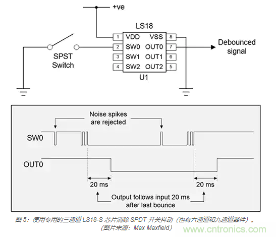 當(dāng)軟件去抖動(dòng)不合適時(shí)，如何實(shí)現(xiàn)開關(guān)和繼電器硬件去抖動(dòng)？