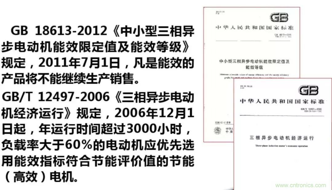 如何正確使用電機(jī)負(fù)載率？