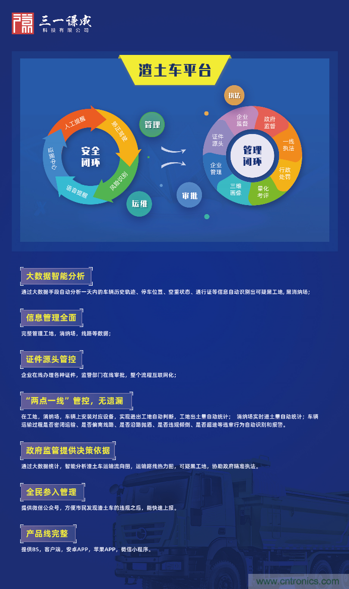 軟件硬件助力車聯(lián)網(wǎng)落地應用，CITE2021智能駕駛汽車技術(shù)及智能科技館看點前瞻