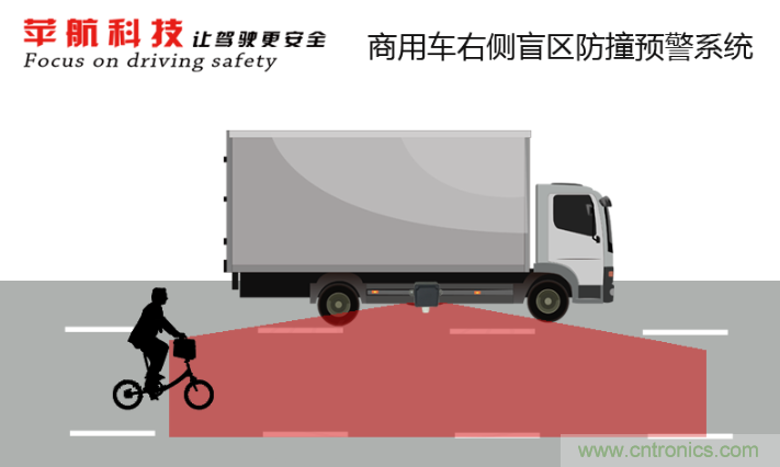 軟件硬件助力車聯(lián)網(wǎng)落地應用，CITE2021智能駕駛汽車技術(shù)及智能科技館看點前瞻