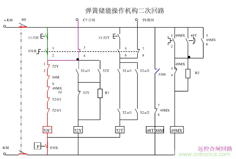 高壓斷路器的操作結(jié)構(gòu)有哪幾種？和隔離開(kāi)關(guān)有什么區(qū)別？