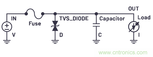 有什么有源電路保護(hù)方案可以取代TVS二極管和保險(xiǎn)絲？